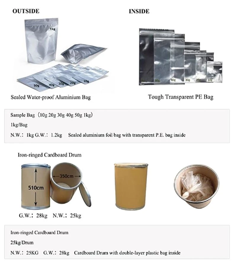 product-1-1 Packing diagram